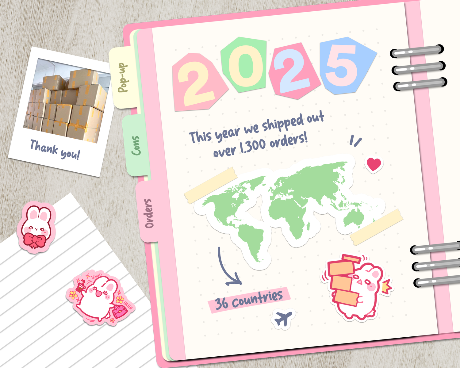 BunBun’s big 2025 recap & 2026 Roadmap